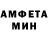Бошки Шишки Amnesia Marlen Castano